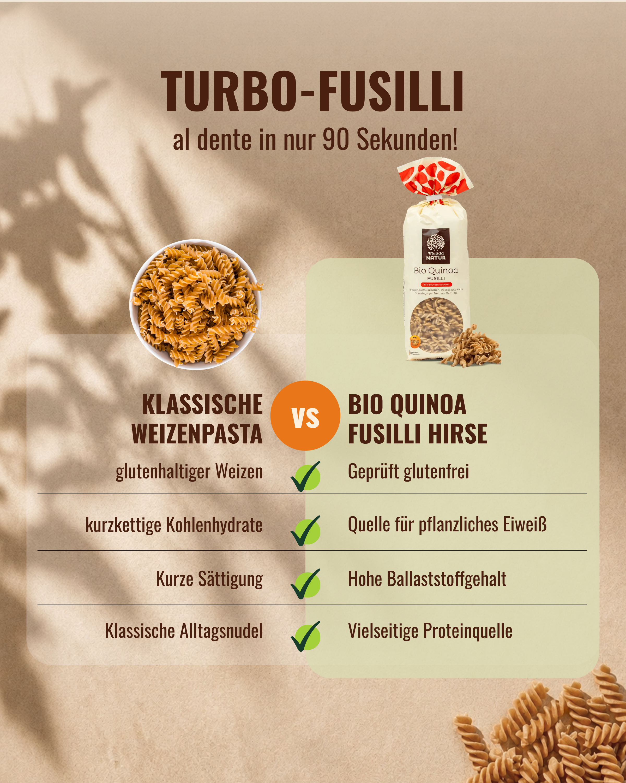 mudda-bio-quinoa-fusilli-mit-hirse-pasta-glutenfrei image 4