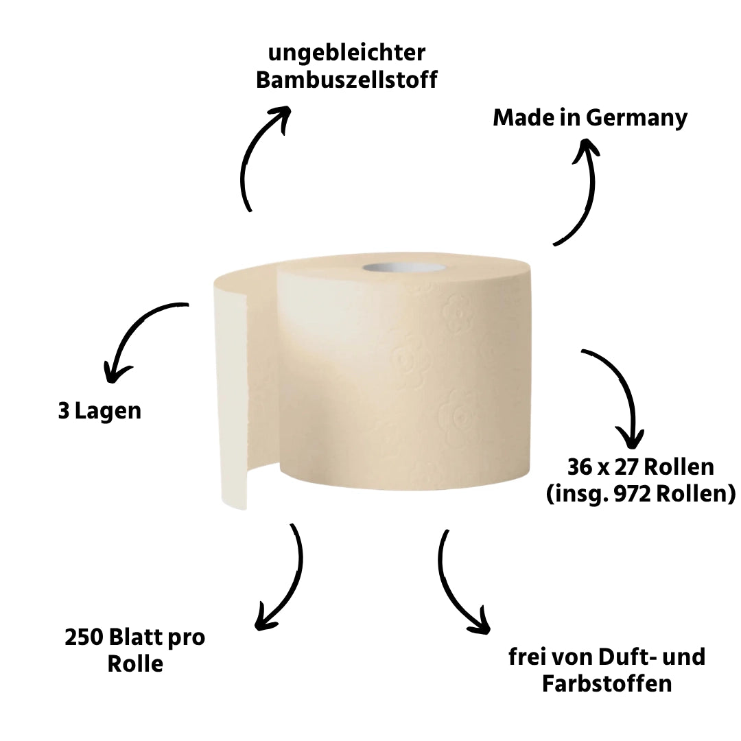 oecolife-vorteil-sets-toilettenpapier-bambus-1-palette-3-lagig image 2