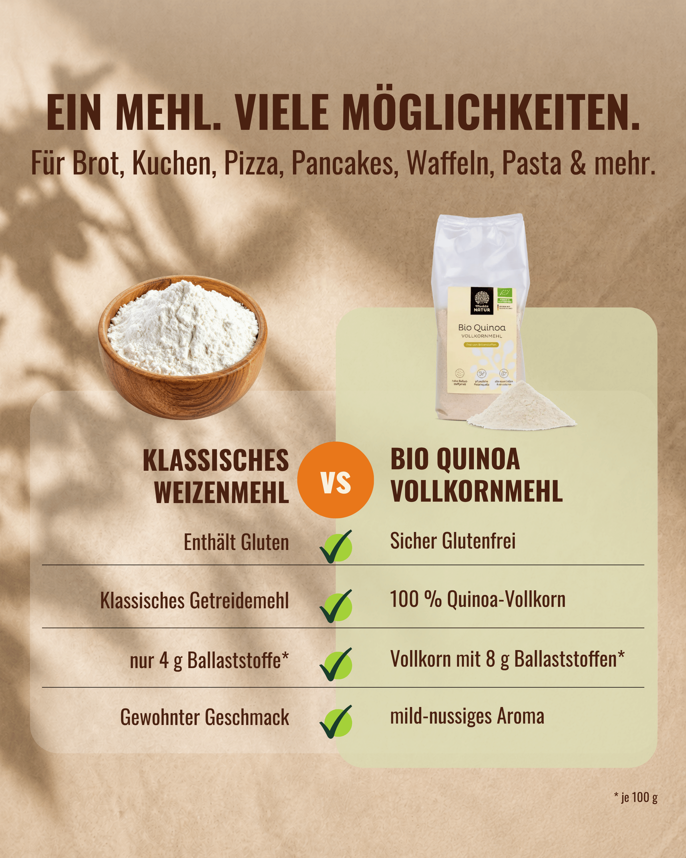 mudda-bio-quinoa-vollkornmehl-glutenfrei-backen image 4