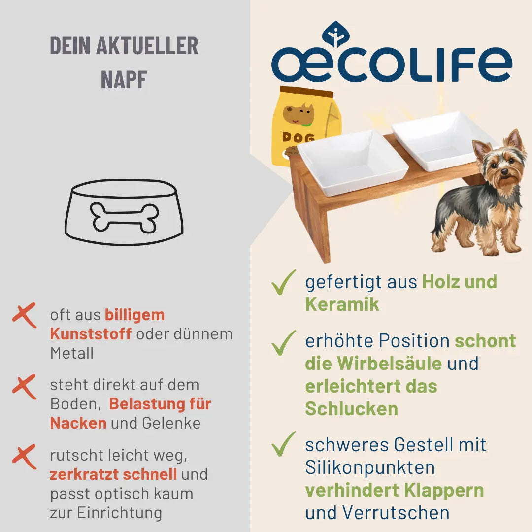 oecolife-wohnen-premium-doppelnapf-futterbar-s-keramik image 6