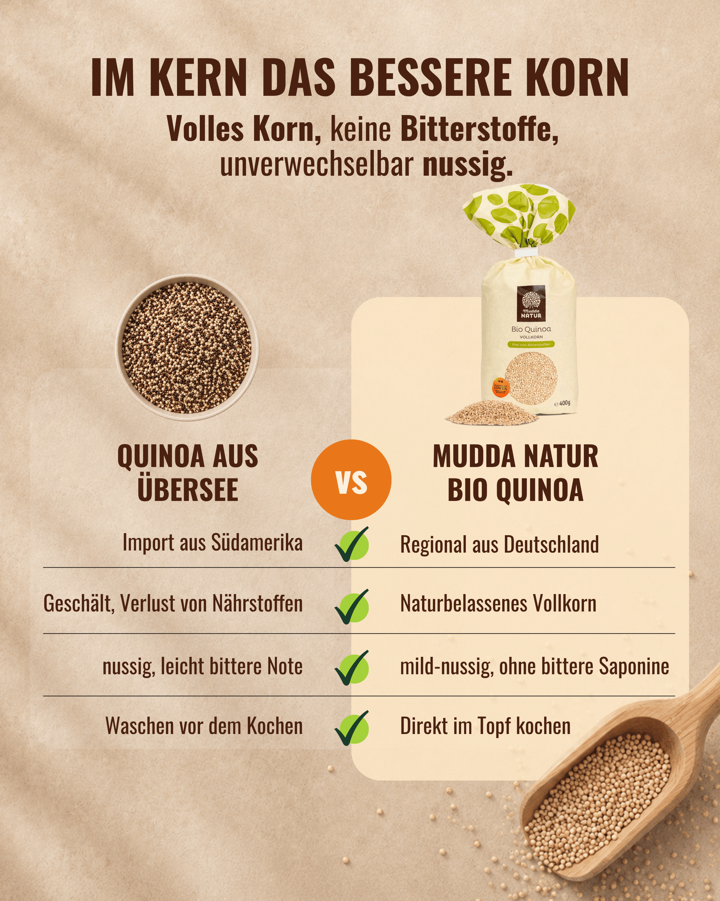 mudda-bio-vollkorn-quinoa-glutenfrei-vegan image 4