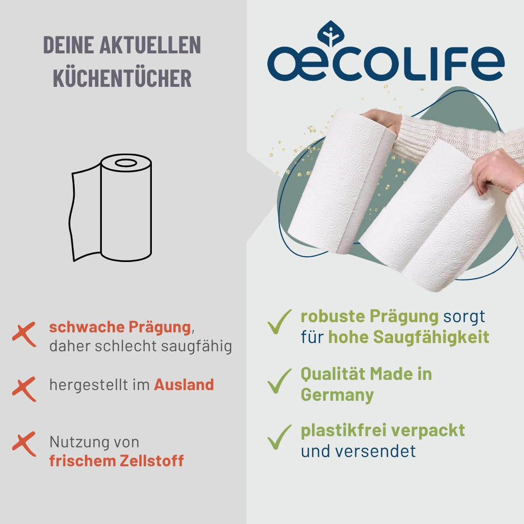 oecolife-hygienepapiere-k-chent-cher-4er-3-lagig-recycling image 7
