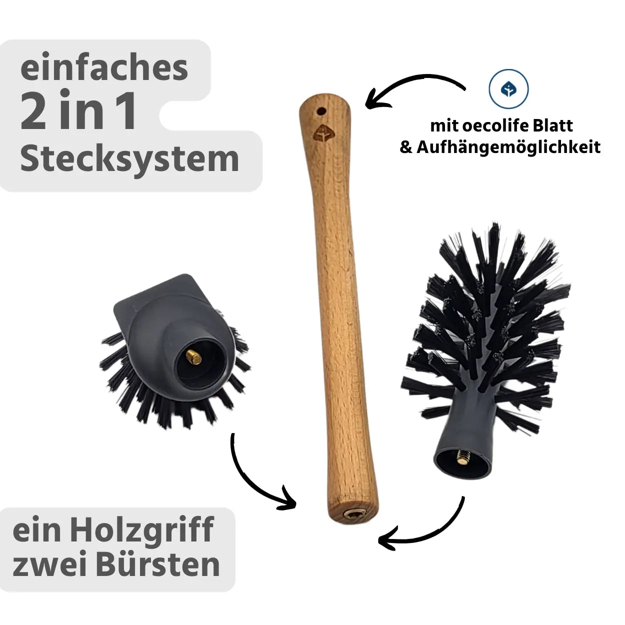 oecolife-premium-ersatz-flaschenb-rste-b-rstenkopf-ohne-griff image 4