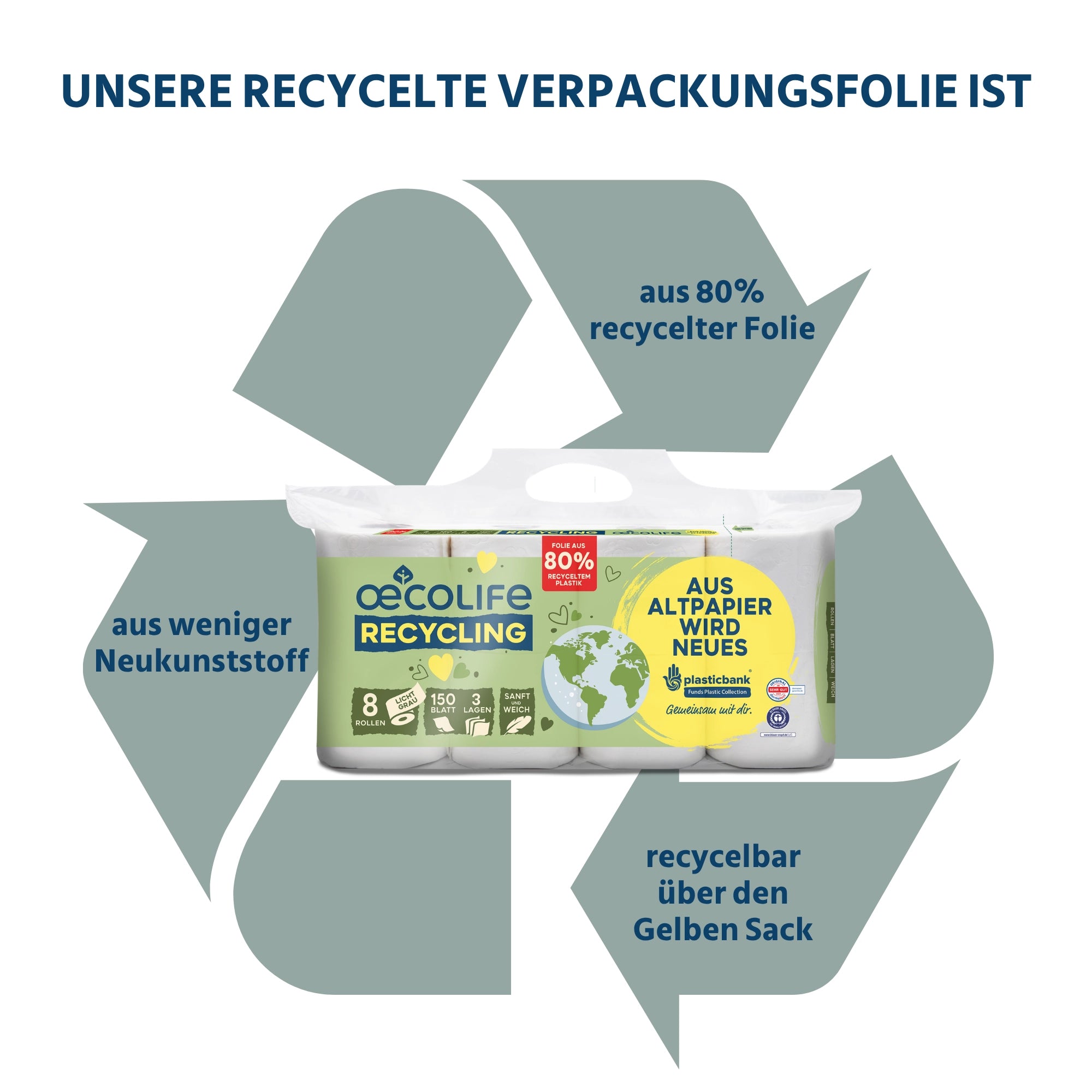 oecolife-recycling-toilettenpapier-8-rollen-3-lagig-blauer-engel image 4
