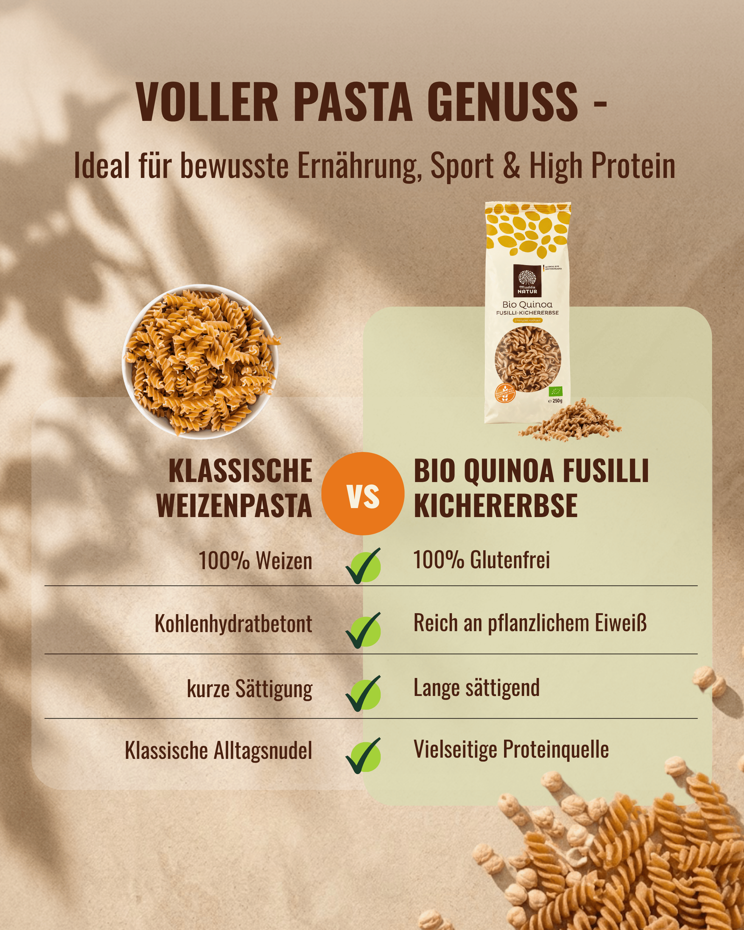 mudda-bio-quinoa-fusilli-kichererbse-250g-glutenfrei image 4