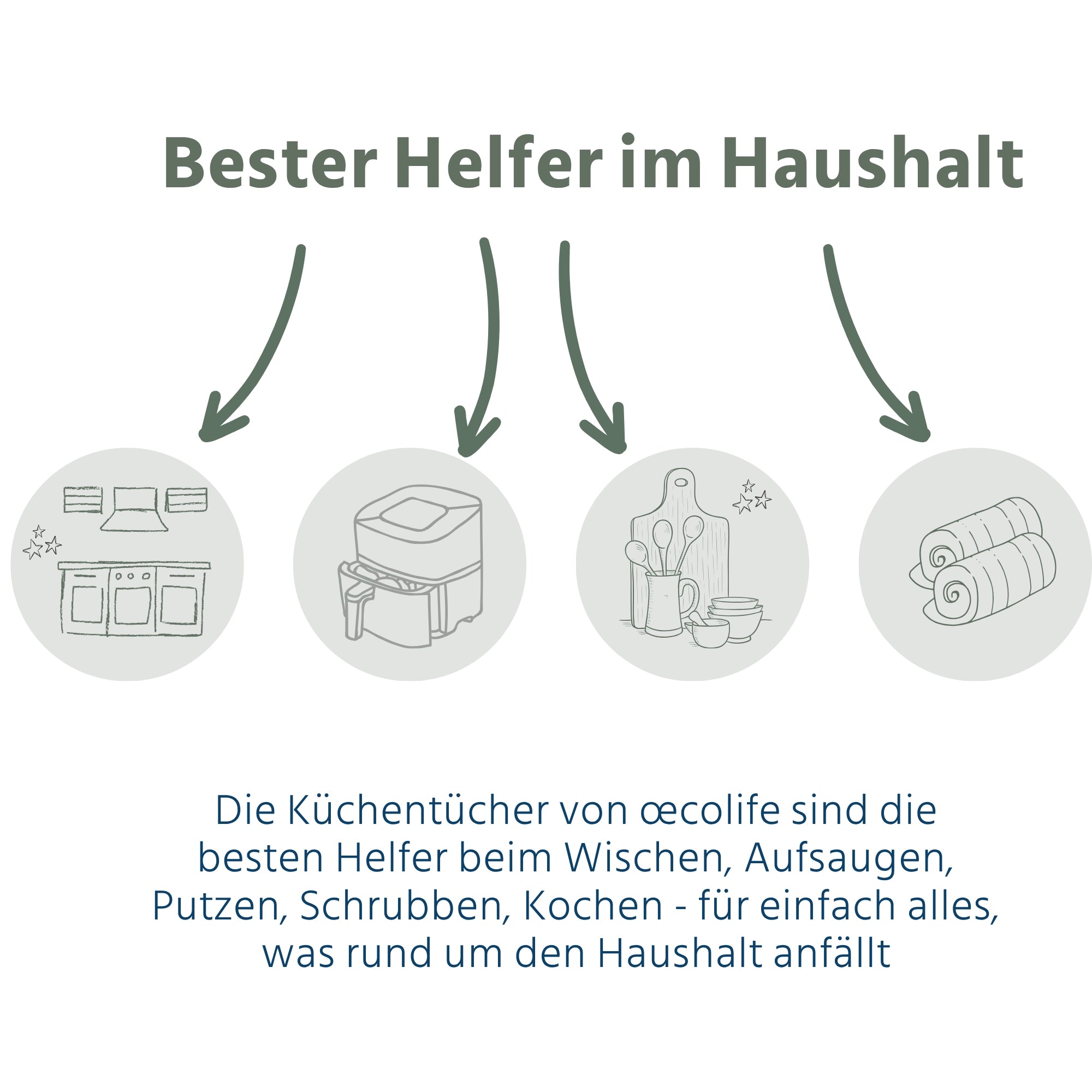 oecolife-hygienepapiere-k-chent-cher-4er-3-lagig-recycling image 5