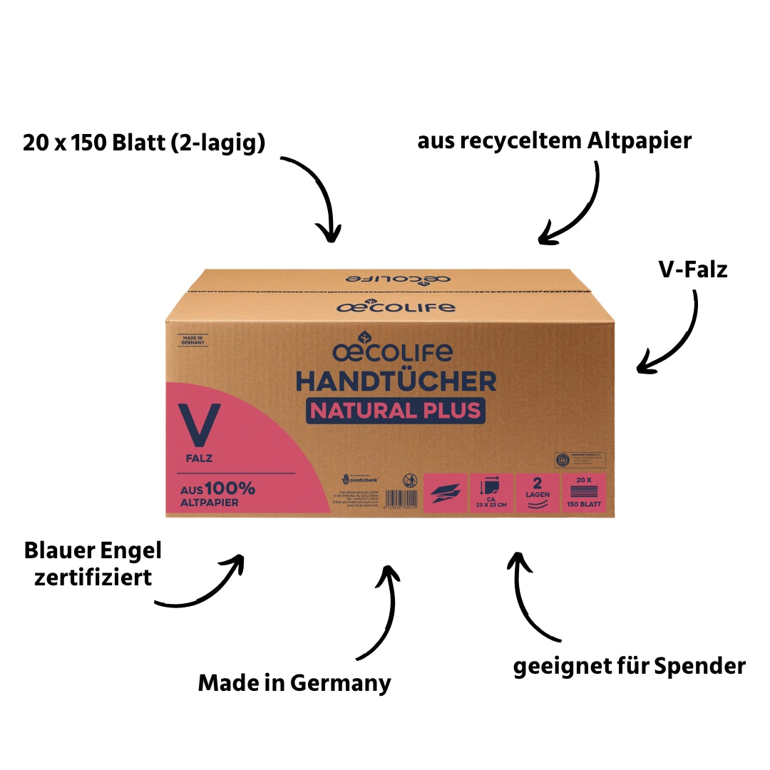 oecolife-natural-plus-handt-cher-v-falz-20x150-blatt-recycling image 2