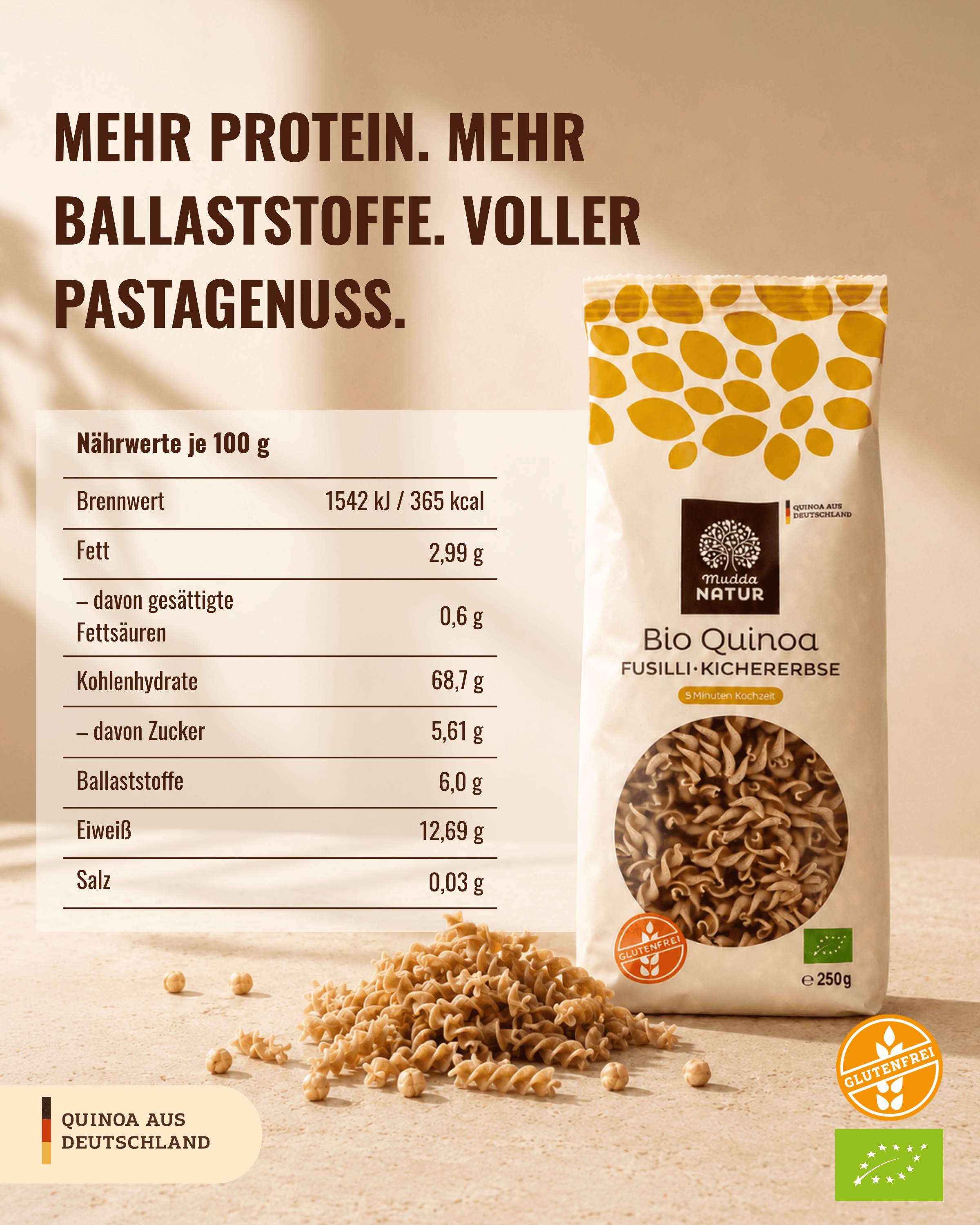mudda-bio-quinoa-fusilli-kichererbse-250g-glutenfrei image 3
