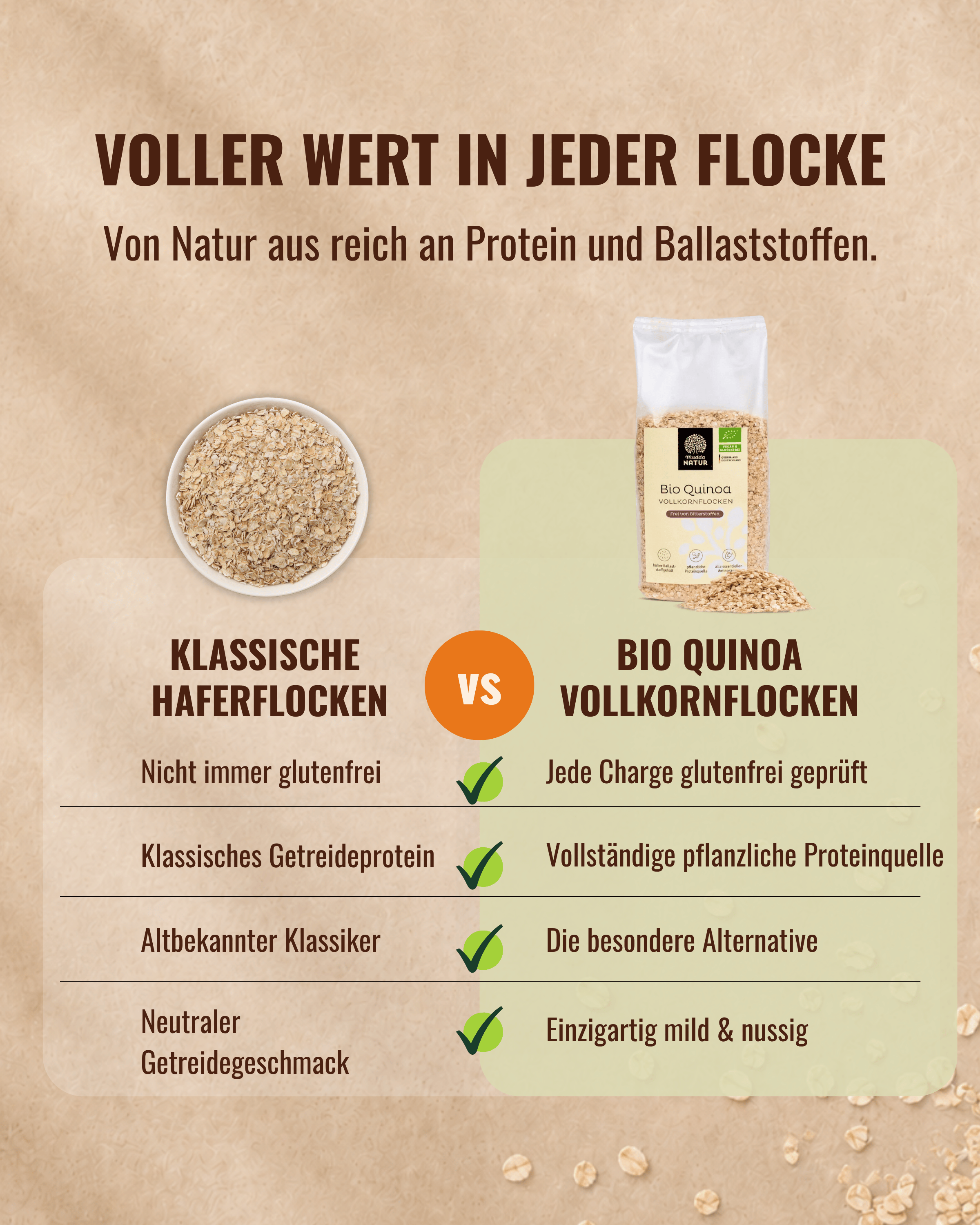 mudda-bio-quinoa-vollkornflocken-porridge-glutenfrei image 4