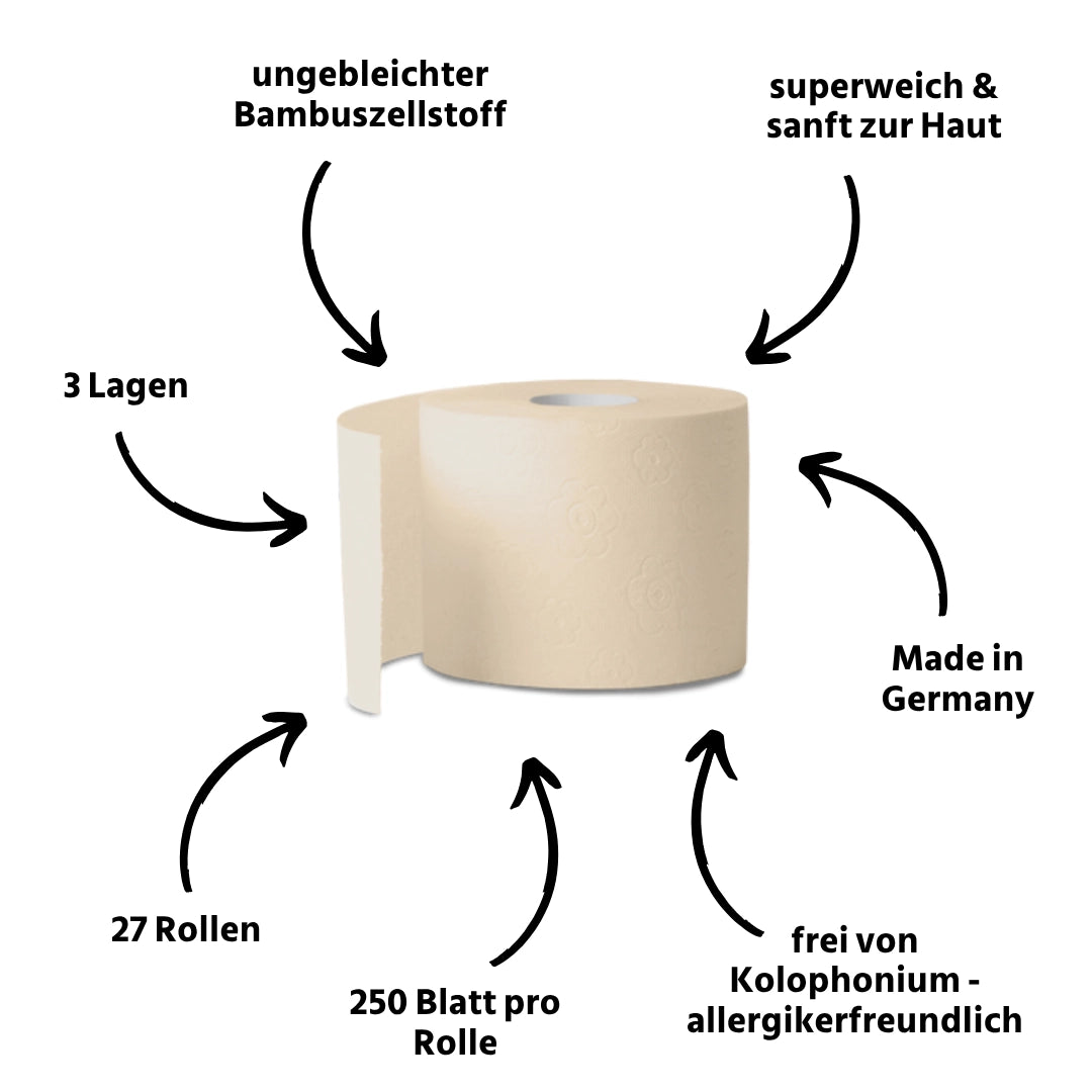 oecolife-bambus-toilettenpapier-box-1-box-3-lagig image 2