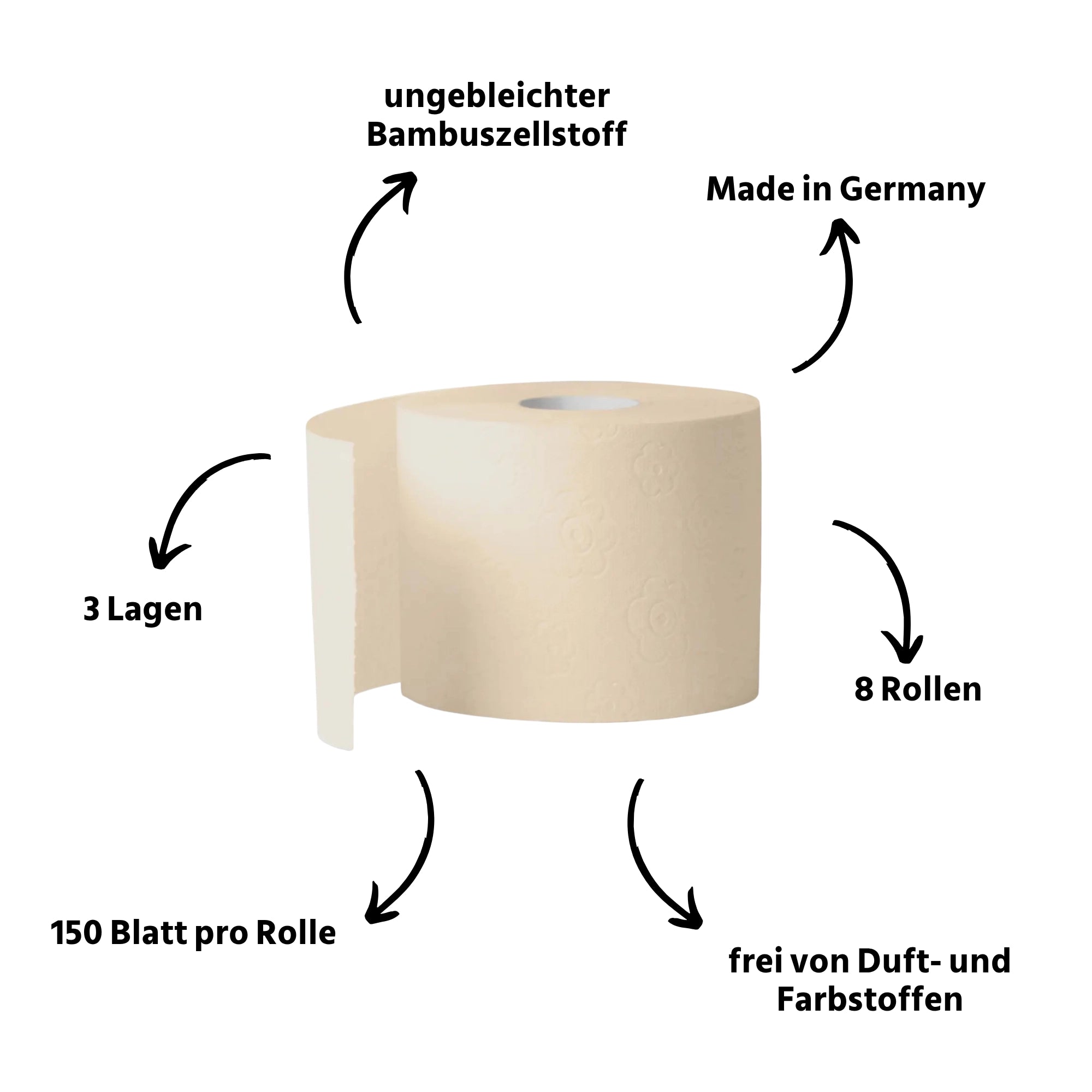 oecolife-bambus-toilettenpapier-8-rollen-3-lagig-ungebleicht image 2
