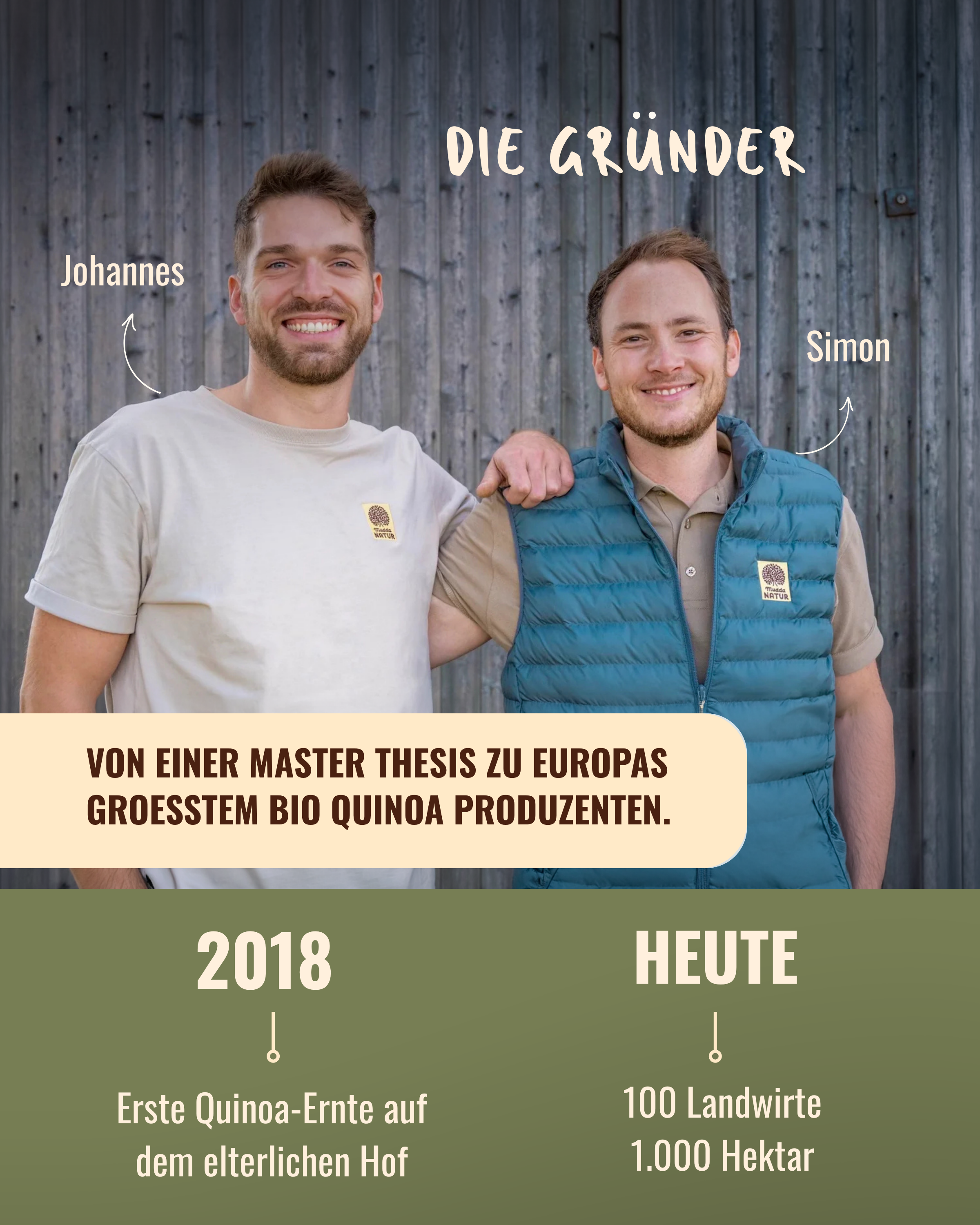 mudda-pausen-power-bio-quinoa-set-vegan-glutenfrei image 7