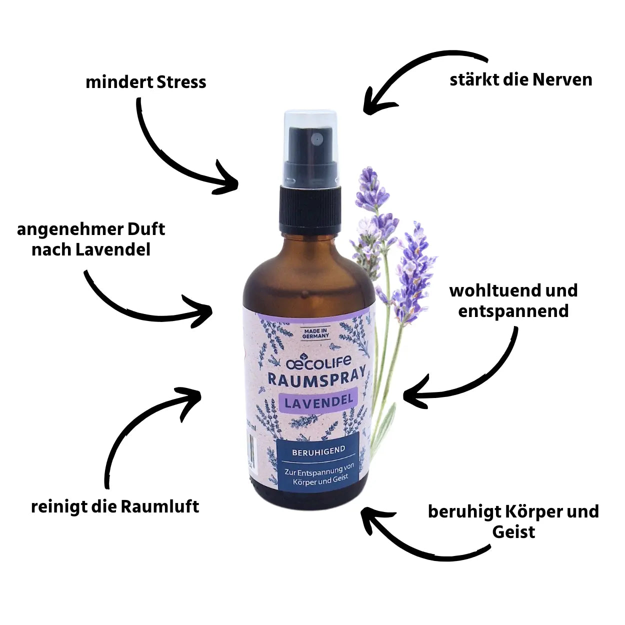 oecolife-raumspray-lavendel-100-ml-kissenspray-entspannend image 2