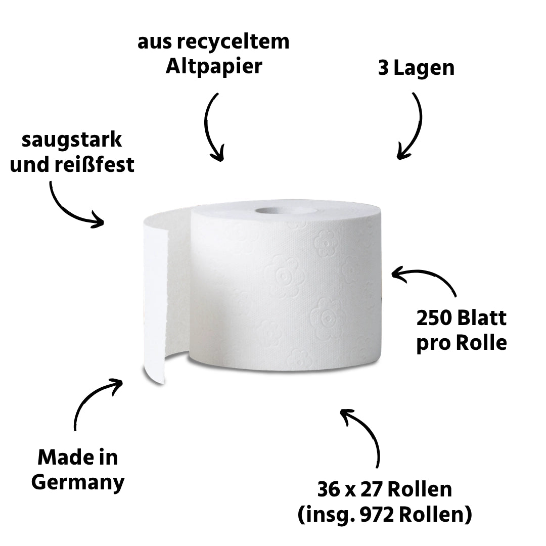 oecolife-vorteil-sets-toilettenpapier-box-recycling-palette image 2