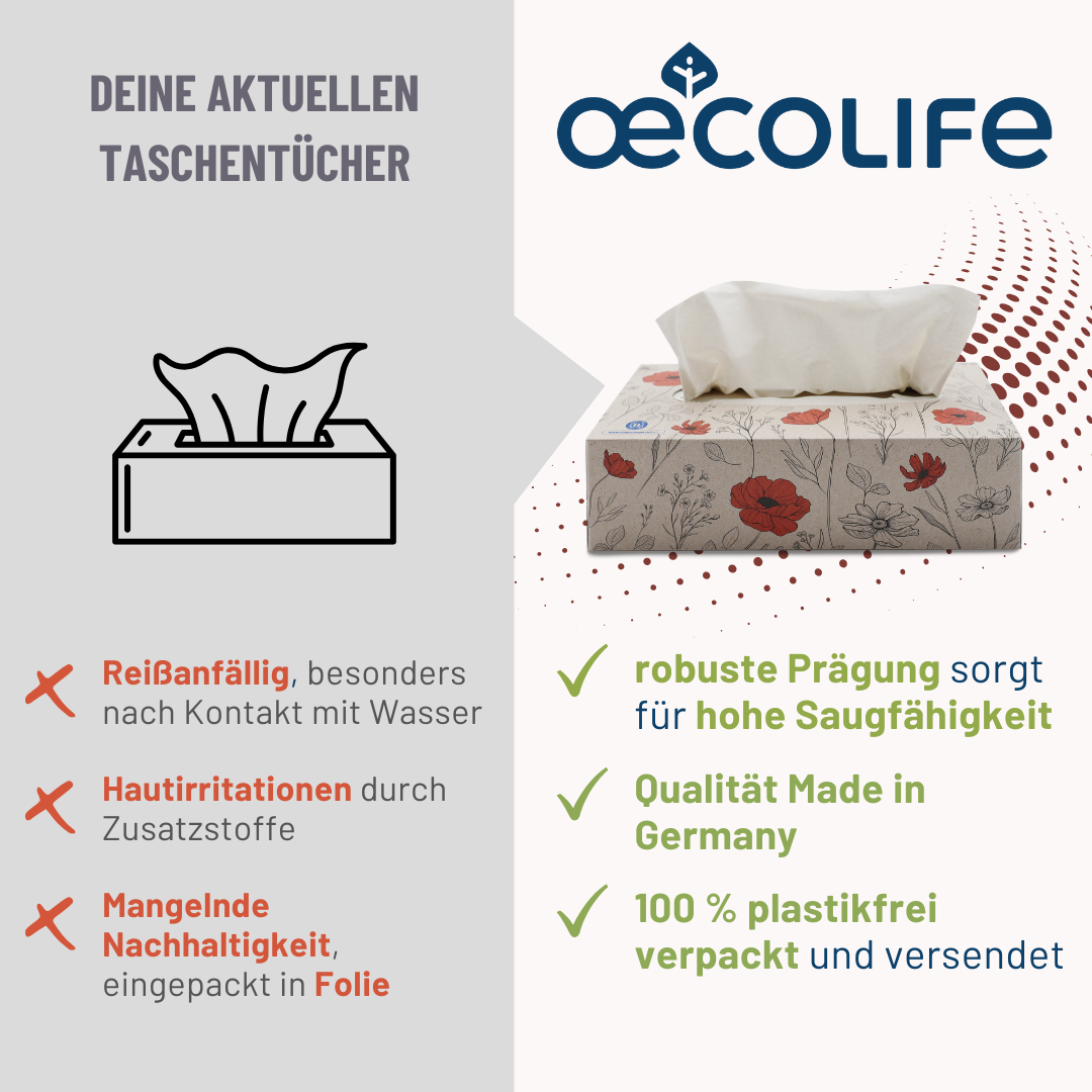 oecolife-poppy-flowers-taschent-cher-box-recycling-4-lagig image 7