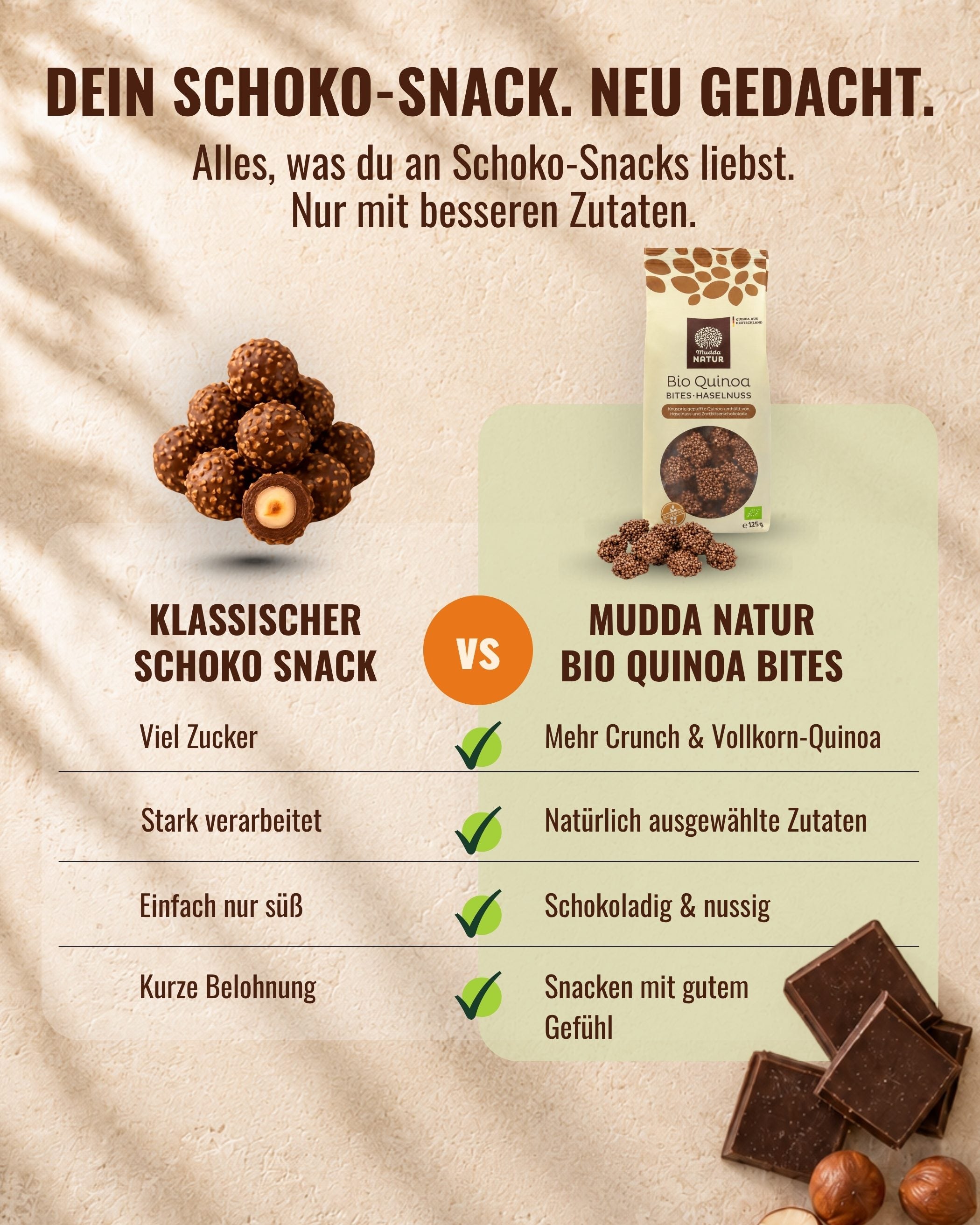 mudda-quinoa-bites-haselnuss-snack-schokoladig-bio image 4